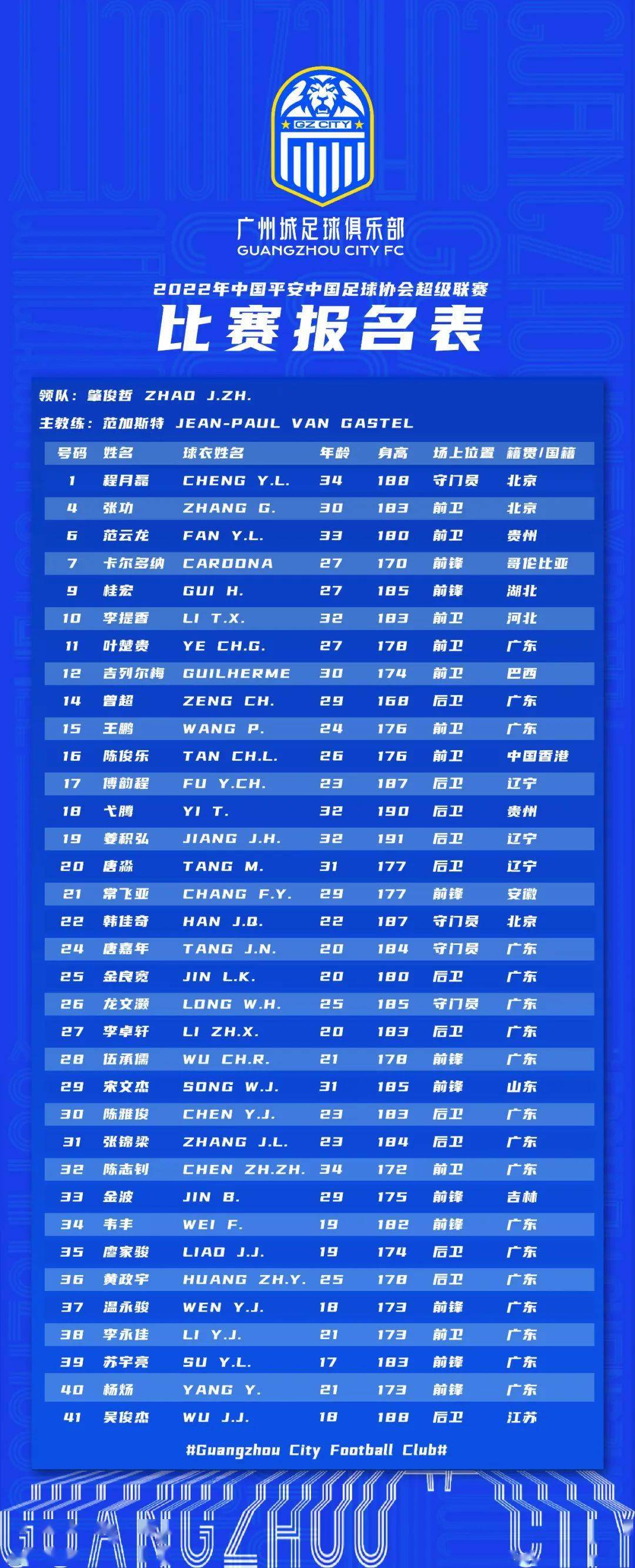 赛后勒沃库森调整名单以备中超,门线救险环节打磨,底气十足,年轻球员得到机会的简单介绍 赛后勒沃库森调整名单以备中超,门线救险环节打磨,底气十足,年轻球员得到机会的简单介绍