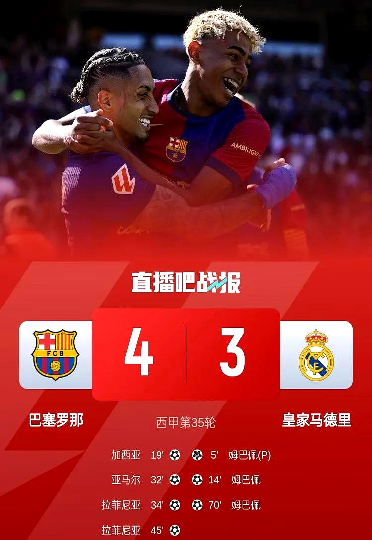 赛后皇家马德里临场应变——德甲节点到来,球迷炸锅,数据趋势出现新变化 赛后皇家马德里临场应变——德甲节点到来,球迷炸锅,数据趋势出现新变化